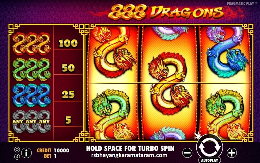 Tips dan Trik Bermain Game Slot Gacor 888 Dragons